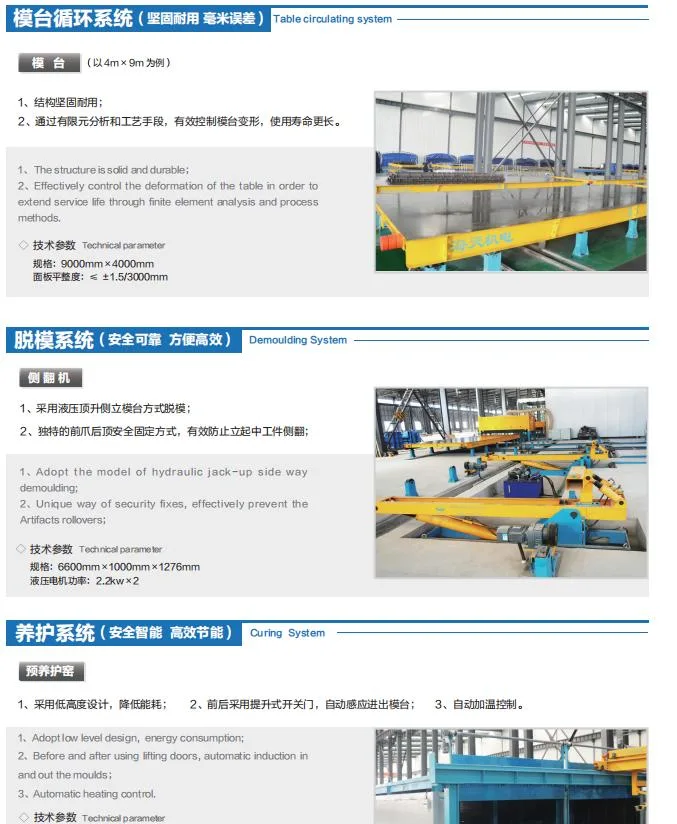 Precast Concrete Laminated Slab Production Line in China with Good Sale